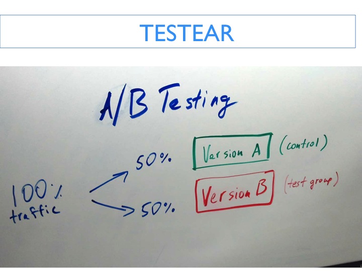 A:B testing