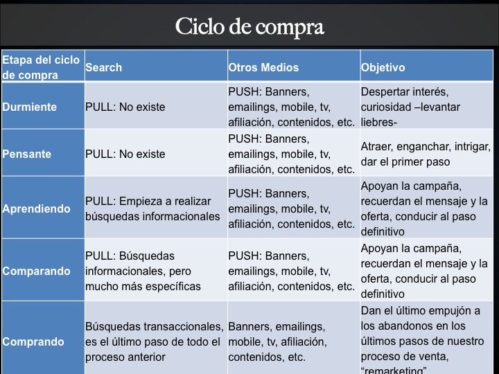 Diapositiva073